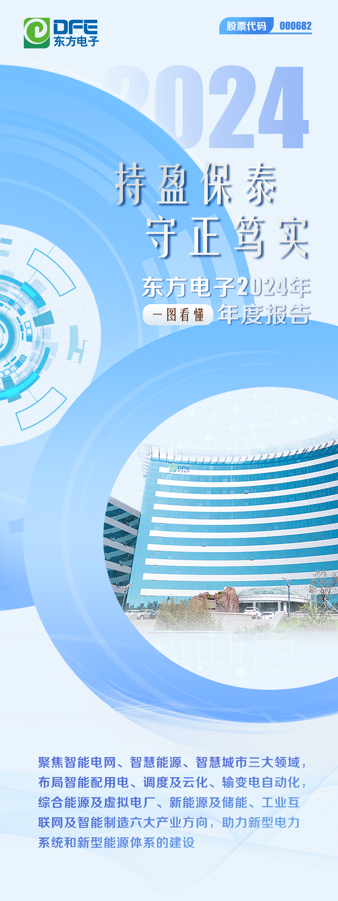持盈保泰 守正笃实｜一图看懂美狮贵宾会会员登录网址2024年年度报告