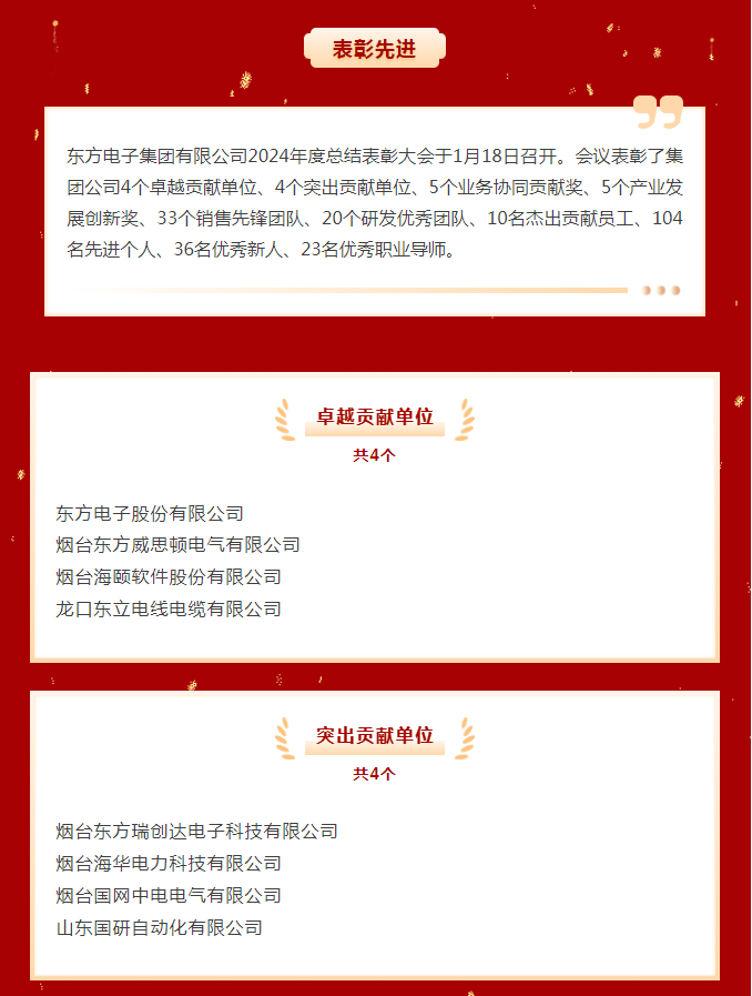 表彰先进｜美狮贵宾会会员登录网址集团2024年度先进单位、优秀团队和优秀个人名单